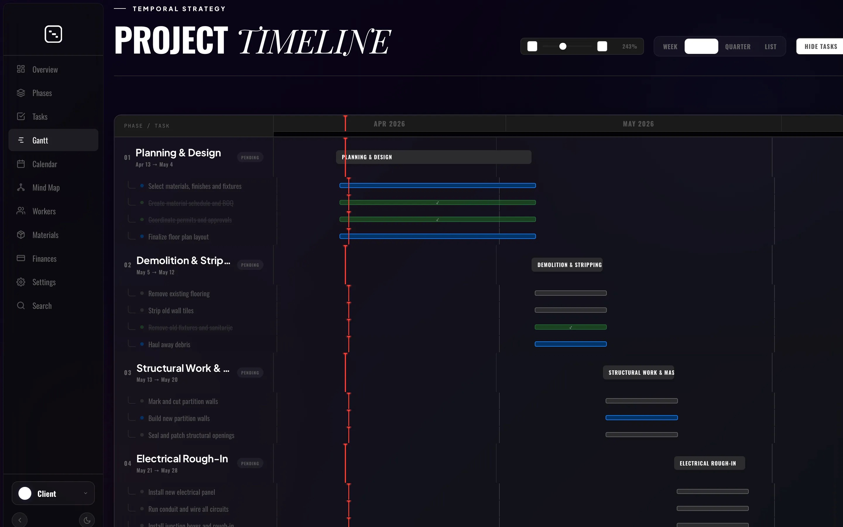 RenovationSteps Gantt Chart