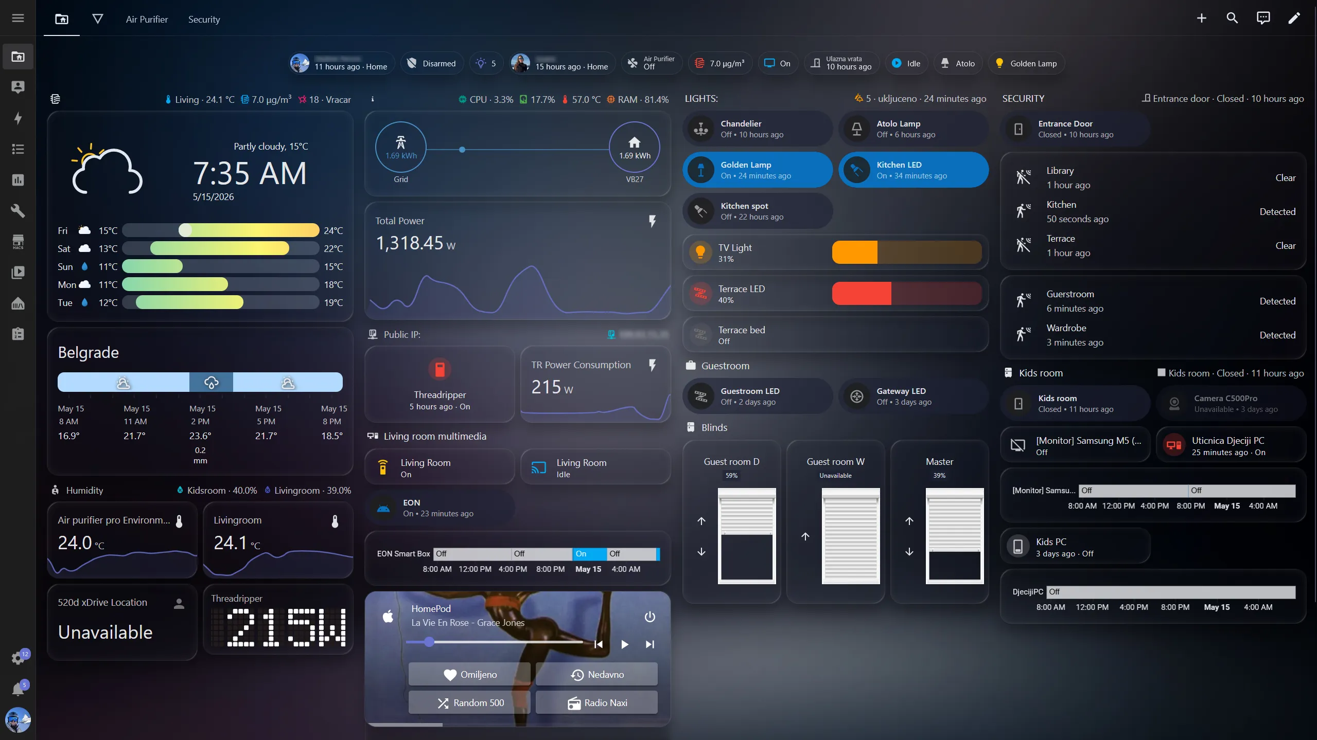 My Home Assistant Dashboard Concept